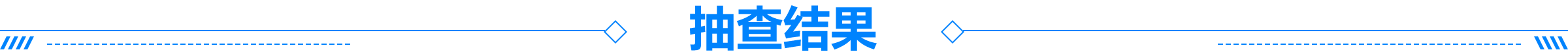 抽查结果